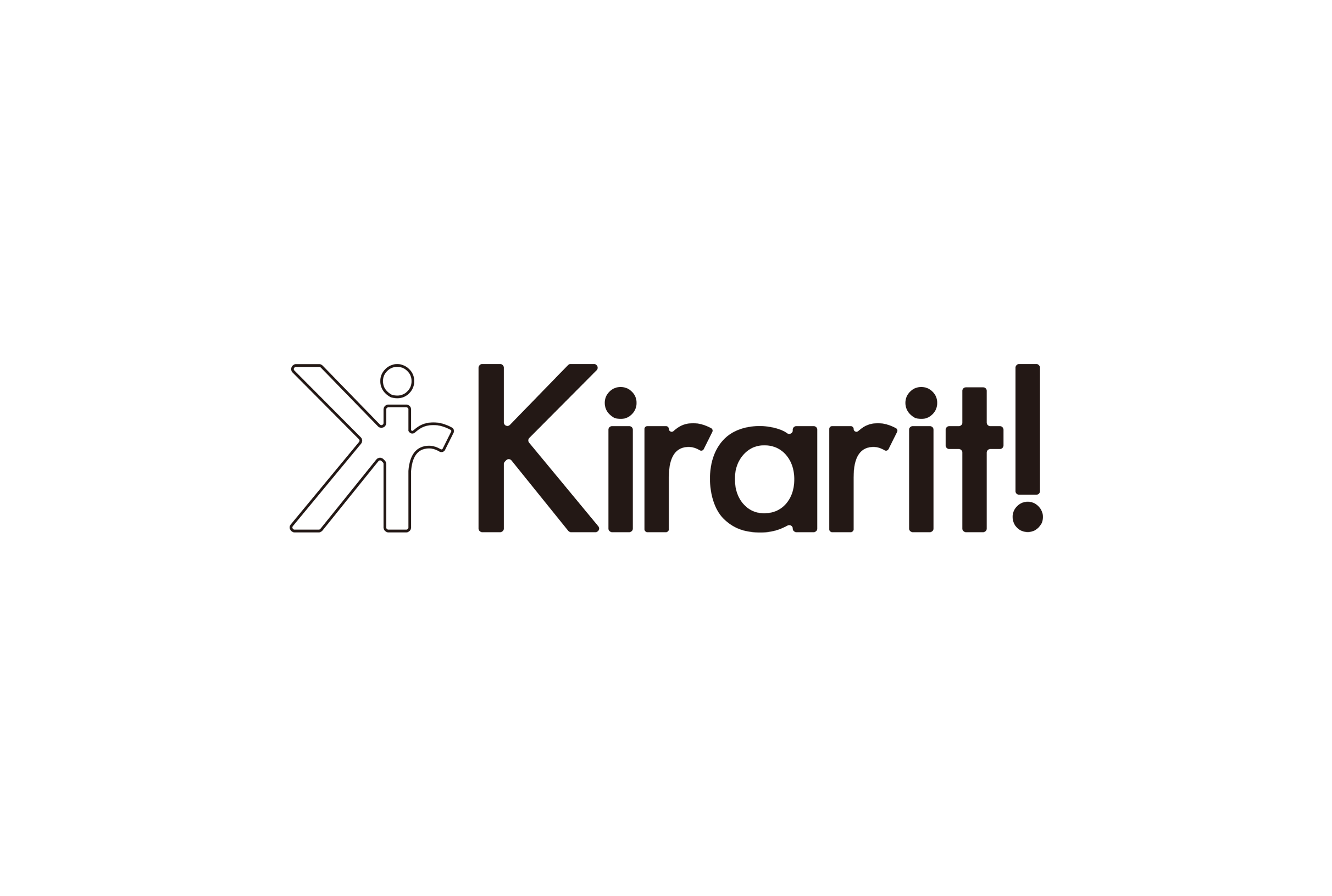 Kirarit!